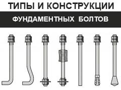 Болты фундаментные